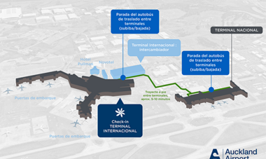 Mapa 3D del aeropuerto de AKL