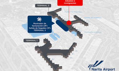 Mapa 3D del aeropuerto de NRT Japon
