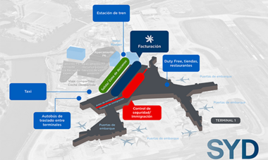 Mapa 3D del aeropuerto de SYD